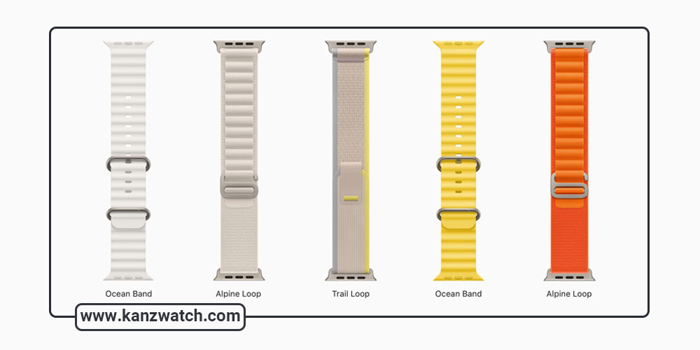 Apple Watch Ultra Bands