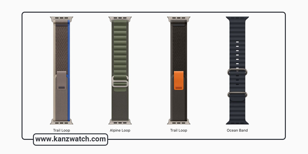 Apple Watch Ultra Bands